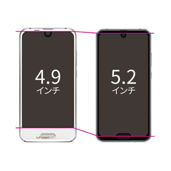 Sharp Aquos R2 Compact